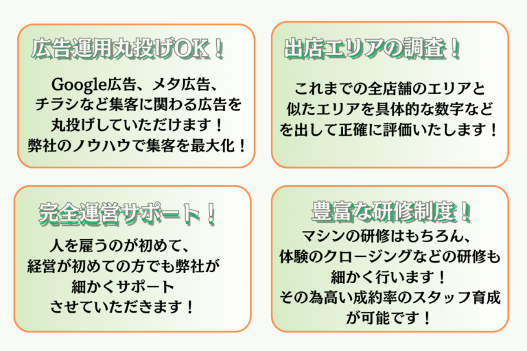 スタジオONCEの開業・運営サポート体制
